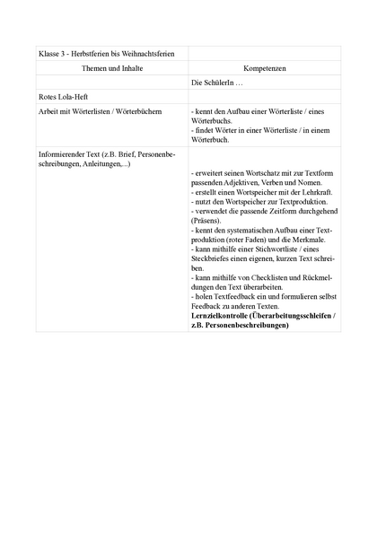 Inhalt
