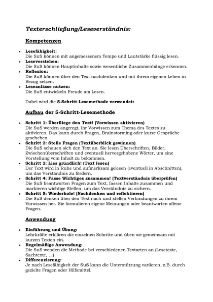Inhalt