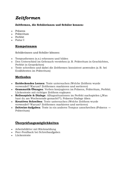 Inhalt