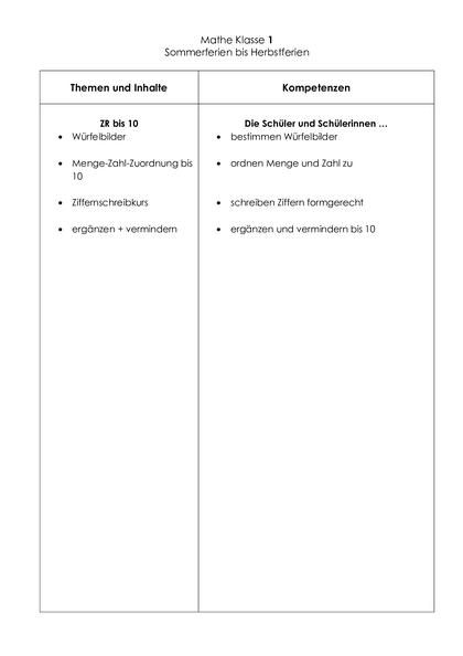 Inhalt