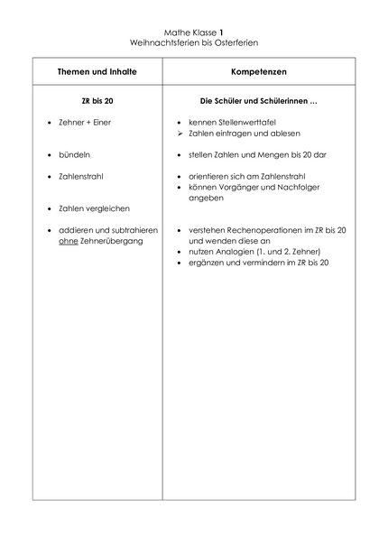 Inhalt