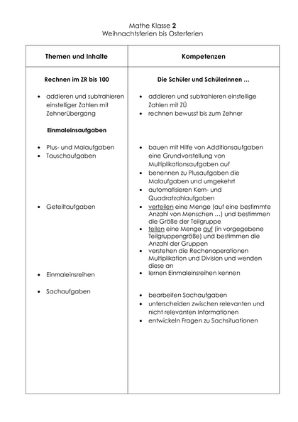 Inhalt