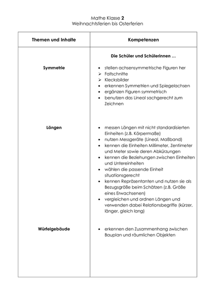 Inhalt