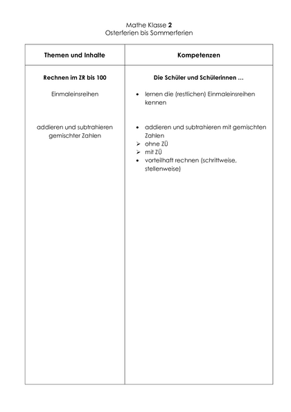 Inhalt