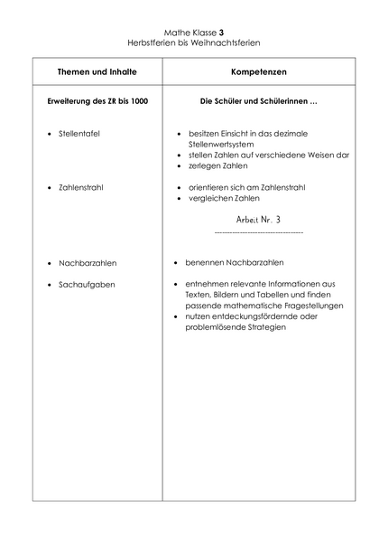 Inhalt