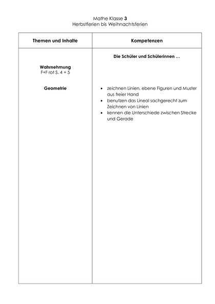 Inhalt