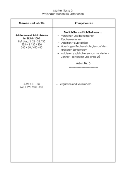 Inhalt