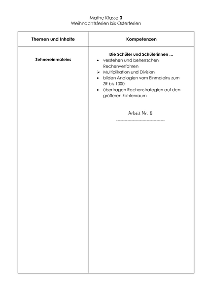 Inhalt