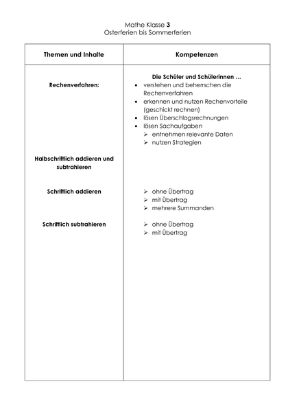 Inhalt