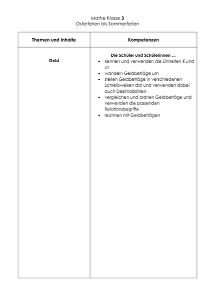 Inhalt