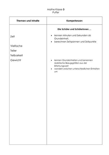Inhalt