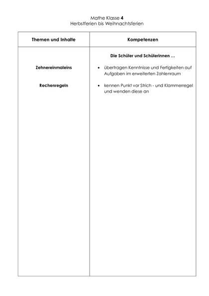Inhalt