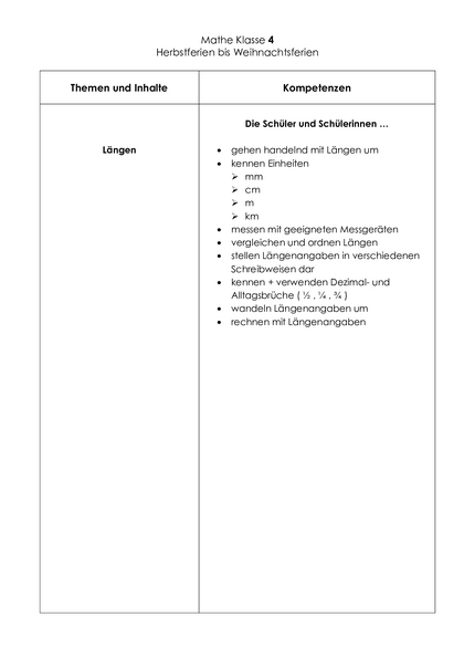 Inhalt