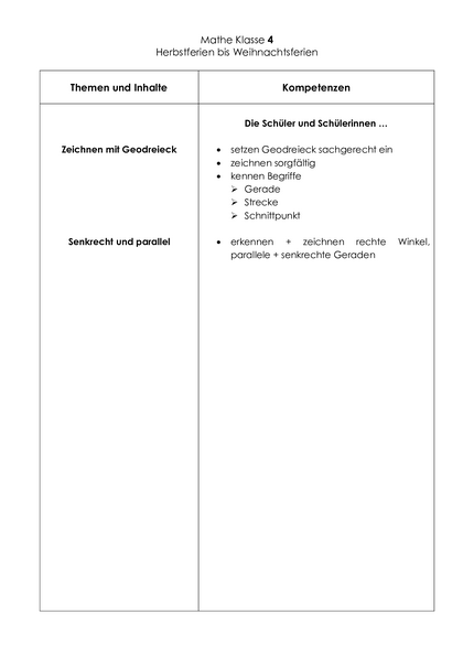 Inhalt