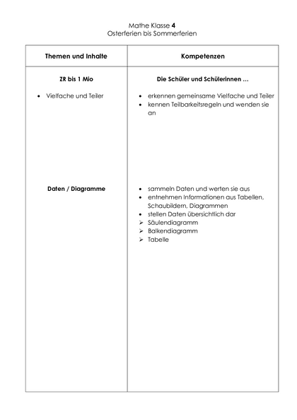 Inhalt