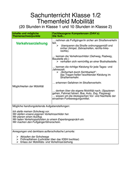 Inhalt