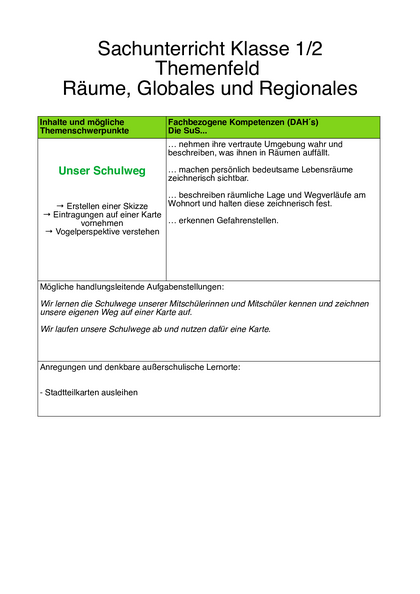 Inhalt