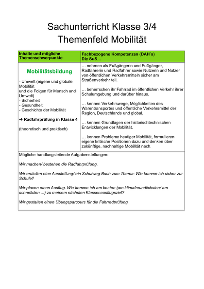 Inhalt