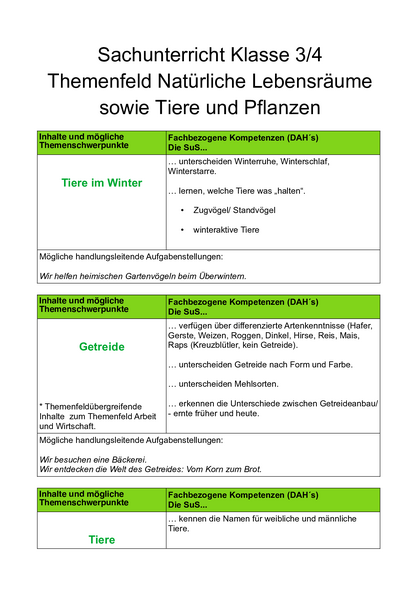 Inhalt