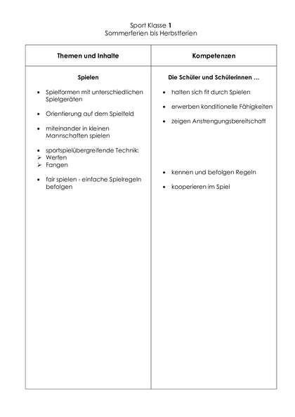 Inhalt
