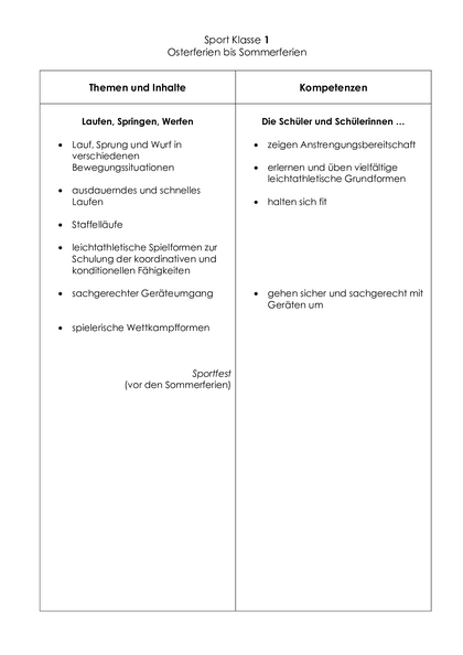 Inhalt