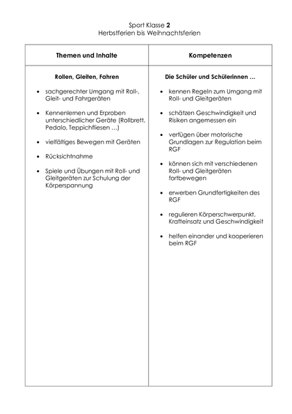 Inhalt