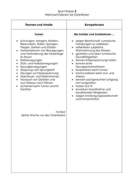 Inhalt