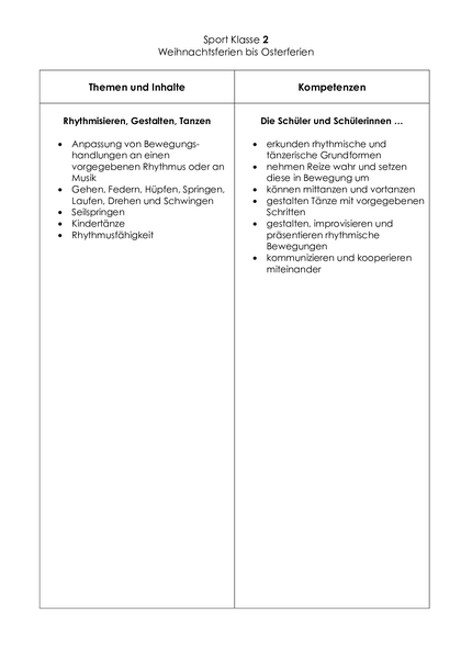 Inhalt