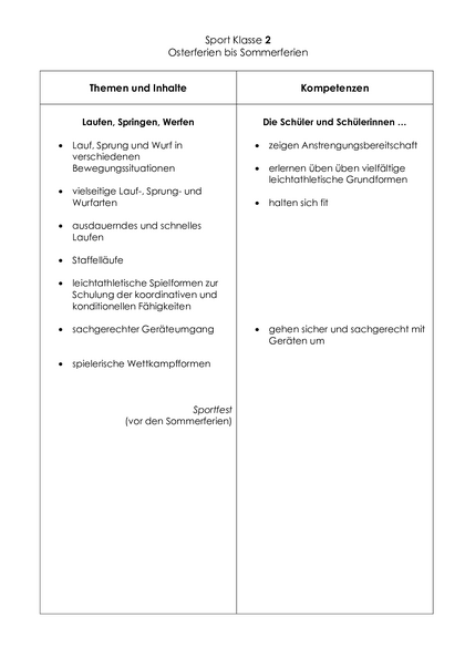 Inhalt