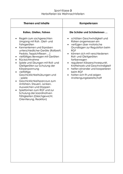 Inhalt
