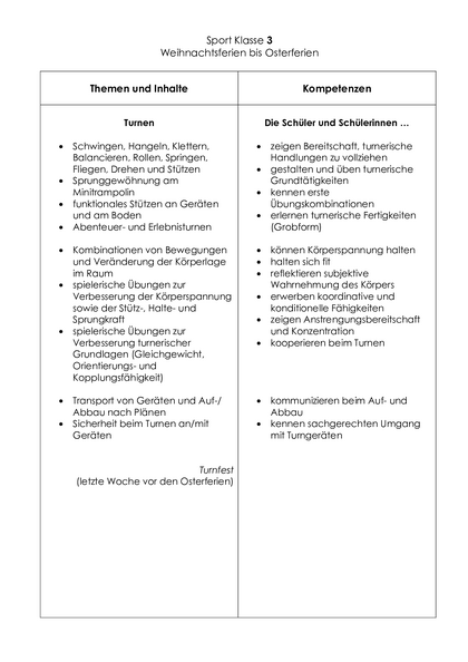 Inhalt