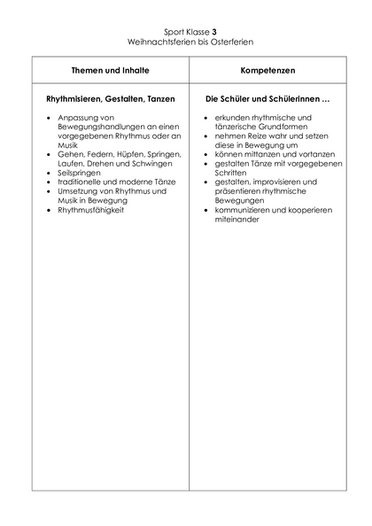 Inhalt