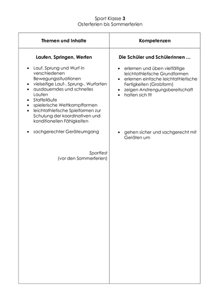 Inhalt