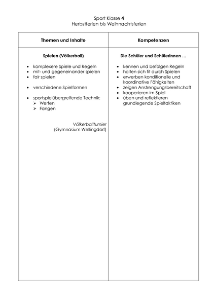 Inhalt