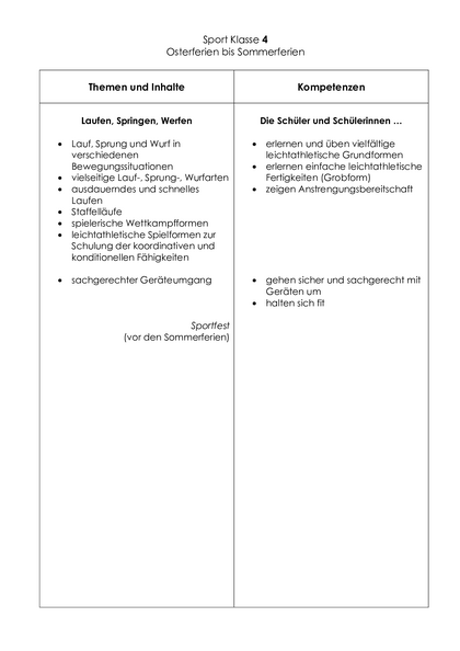 Inhalt