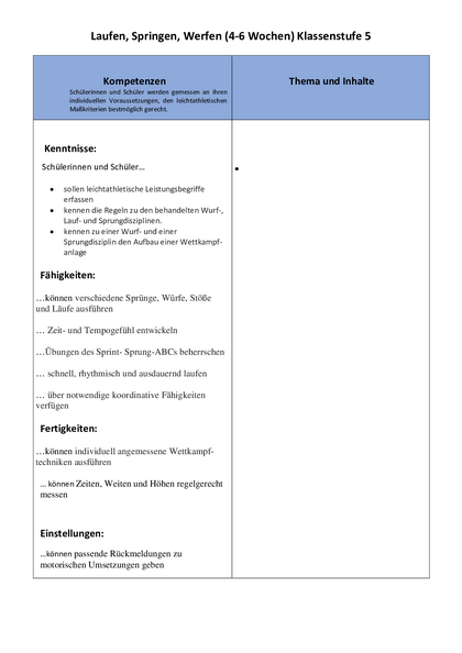 Inhalt