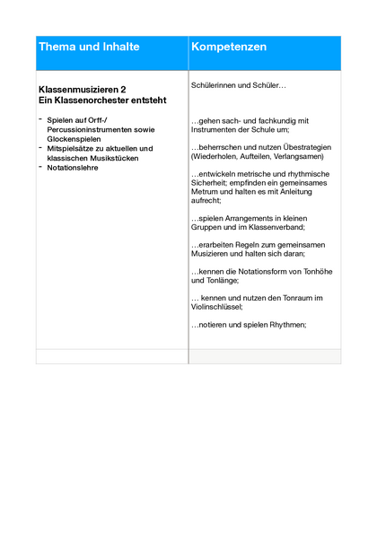 Inhalt