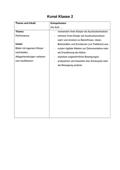 Inhalt