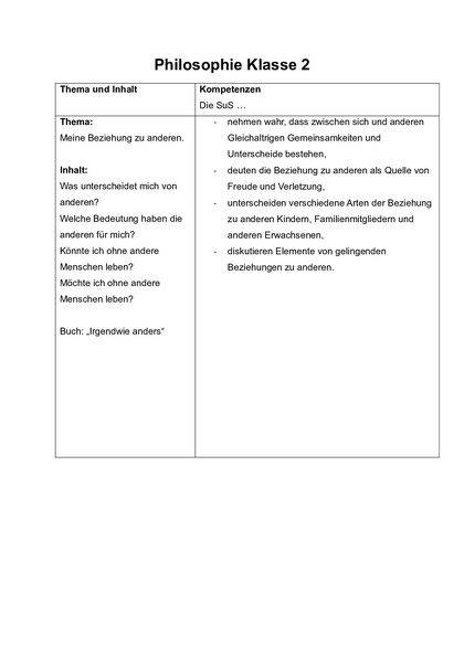 Inhalt
