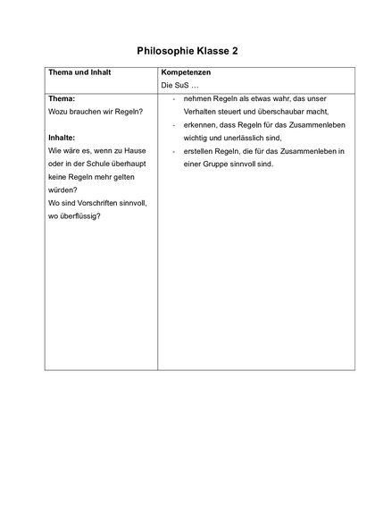 Inhalt