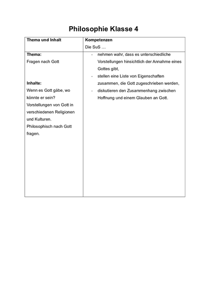 Inhalt