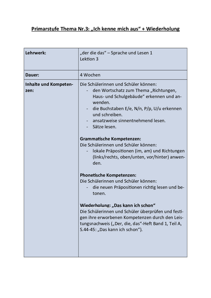 Inhalt