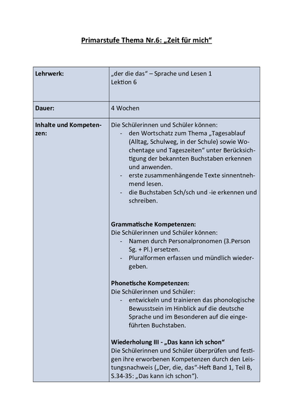 Inhalt