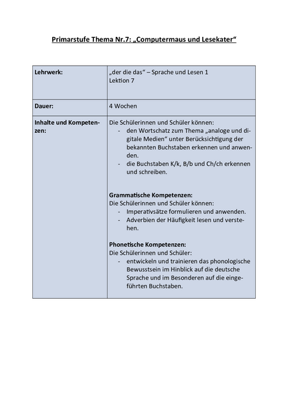 Inhalt