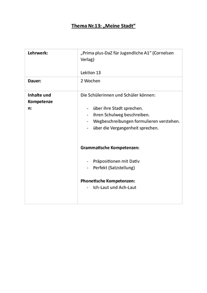 Inhalt