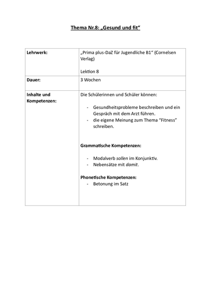 Inhalt