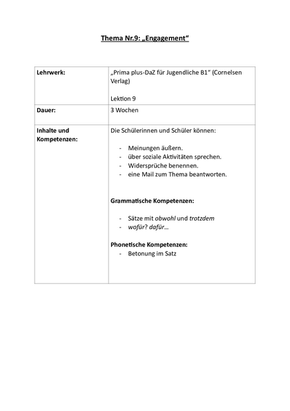 Inhalt