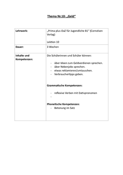 Inhalt