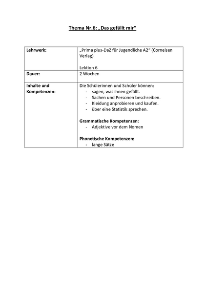 Inhalt