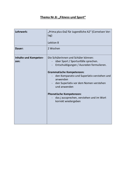 Inhalt